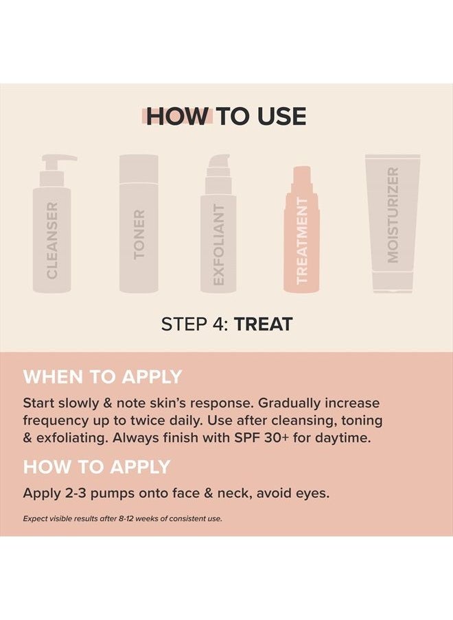 PAULA'S CHOICE CLINICAL Discoloration Repair Serum with Tranexemic Acid for Stubborn Dark Spots, Post-Acne Marks & Sun Damage, Paraben-Free & Fragrance-Free, 1 Fl Oz  - Image 5