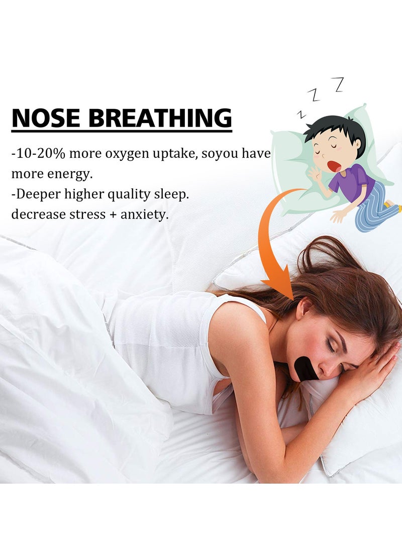 EELHOE 30 Pcs Stop Snoring Breathe Easier Patch,Super Anti Snoring Solution For Men And Women,Clear The Way To Breathe Better Air,Reduce Snoring,Relieve Nasal Congestion Caused By Colds And Allergies - Image 2