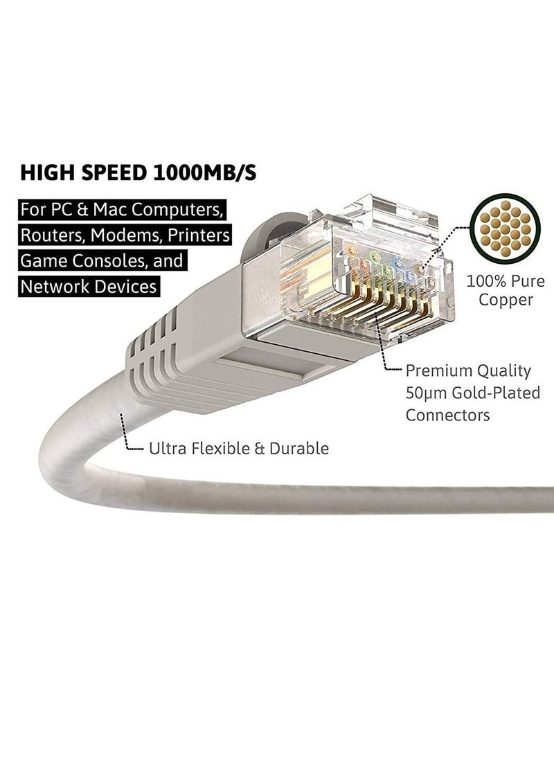 Kuwes - 1GHZ Fast Cat. 6 Plus RJ45 Ultra High Speed LAN Network Cable With Heavy Duty Gold Plated Connectors Waterproof And Durable (10 Meter) - Image 1