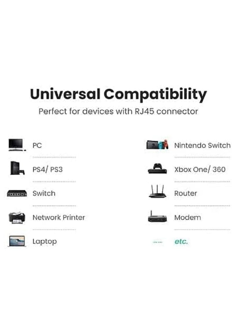 Kuwes - 1GHZ Fast Cat. 6 Plus RJ45 Ultra High Speed LAN Network Cable With Heavy Duty Gold Plated Connectors Waterproof And Durable (10 Meter) - Image 1