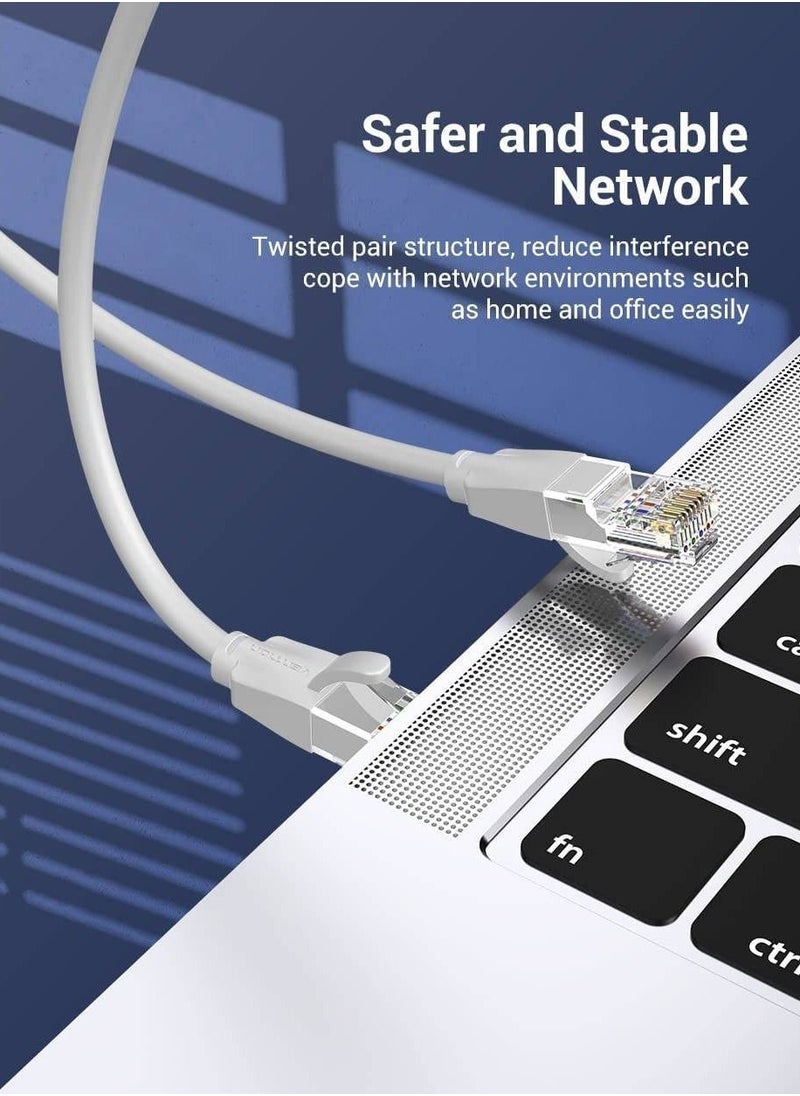 Kuwes - 1GHZ Fast Cat. 6 Plus RJ45 Ultra High Speed LAN Network Cable With Heavy Duty Gold Plated Connectors Waterproof And Durable (10 Meter) - Image 1