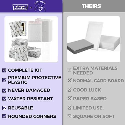 Storage Standard Ding Defend Card Shipping Protector Envelopes Bubble Mailer Kit with 110 Semi-Transparent Small Padded Envelopes/Protectors (3.5" x 4.5"), 55 Small Bubble Mailers, 250 Tape Seals for Collectible Cards - Image 3
