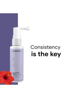 Saturn by GHC Procapil Hair Growth Vitalizer Powered With 3% Redensylprevents Hair Fallpromotes Hair Growth&Nourishes Hair Folliclesparaben&Sulphate Free60 Ml Each (Pack Of 2)300 Grams  - Image 5