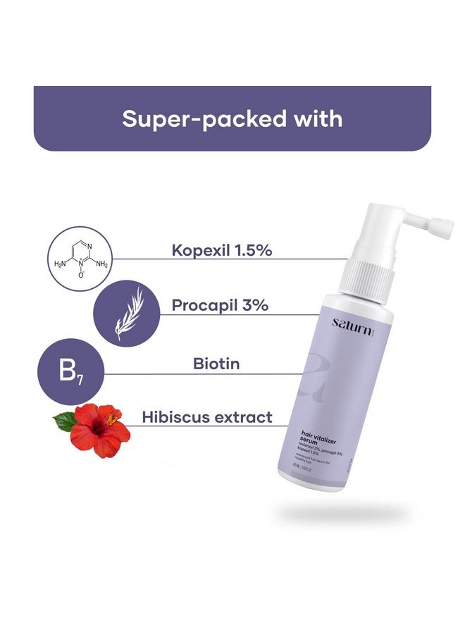 Saturn by GHC Procapil Hair Growth Vitalizer Powered With 3% Redensylprevents Hair Fallpromotes Hair Growth&Nourishes Hair Folliclesparaben&Sulphate Free60 Ml Each (Pack Of 2)300 Grams  - Image 4