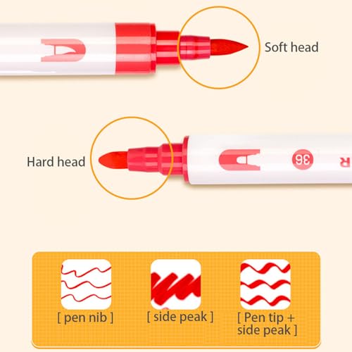 deli Paint Markers Dual Tip Quick Drying Acrylic Marker Pens for Kids Paint Pens for Wood Rock Canvas (36 Colors) - Image 5