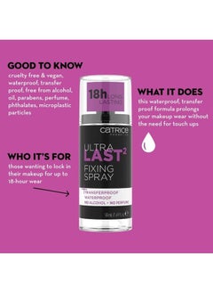 Catrice Ultra Last2 Fixing Spray  - Image 5