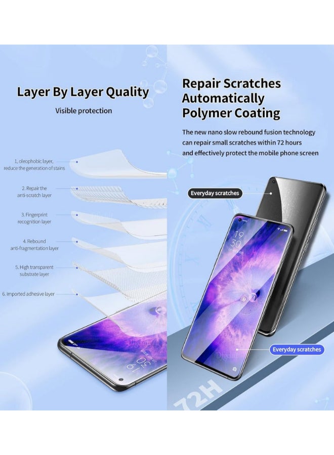 PROTECT HydroGel Screen Protector for Samsung Galaxy S25 PLUS | Anti-Scratch, Ultra Clear – Model: HGSPS25P - Image 3