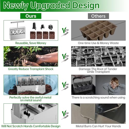 NVRGIUP Soil Blocker, 4 Cell Soil Block Maker 2 Inch with 3 Sizes Seed Pins, Seed Handheld Block Maker with Comfortable Handle, Garden Blocking Tools for Seedings, Cuttings, Greenhouses - Image 2