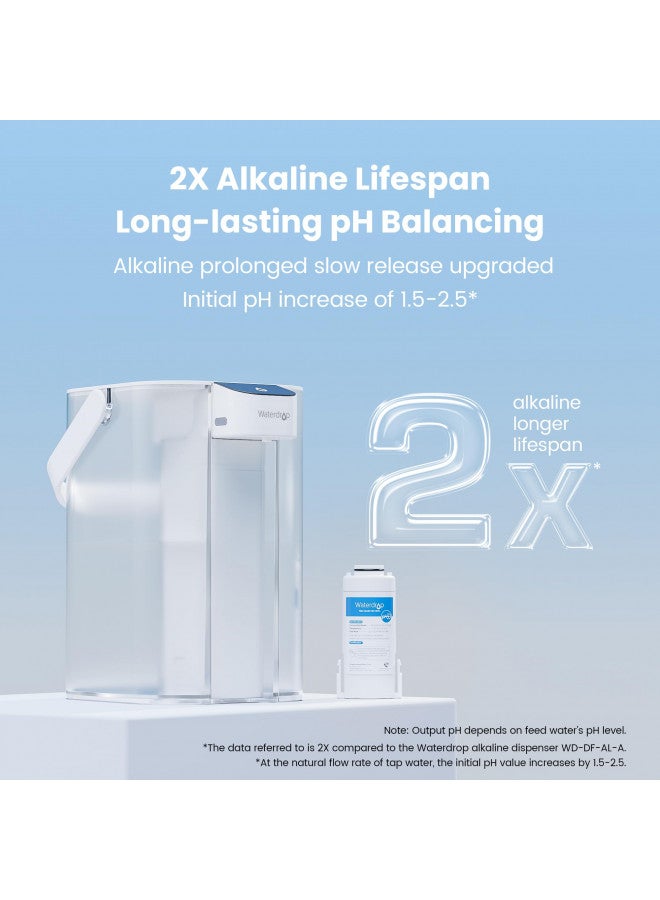 Waterdrop Waterdrop Alkaline Electric Water Filter Pitcher, Dispenser, NSF/ANSI 42, 200-Gallon, 5X Times Long-Life Countertop Water Filter System, Reduce PFOA/PFOS, Chlorine, Lead, 15-Cup, White, with 1 Filter - Image 3