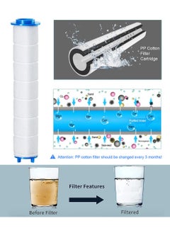 HaHaHai 10PCS PP Cotton Filter Cartridge, High Pressure Handheld Shower Head PP Cotton Filter, Replacement for Handheld Detachable Filtration Shower Head (11.5cm Length)  - Image 5