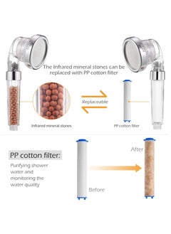 HaHaHai 10PCS PP Cotton Filter Cartridge, High Pressure Handheld Shower Head PP Cotton Filter, Replacement for Handheld Detachable Filtration Shower Head (11.5cm Length)  - Image 3