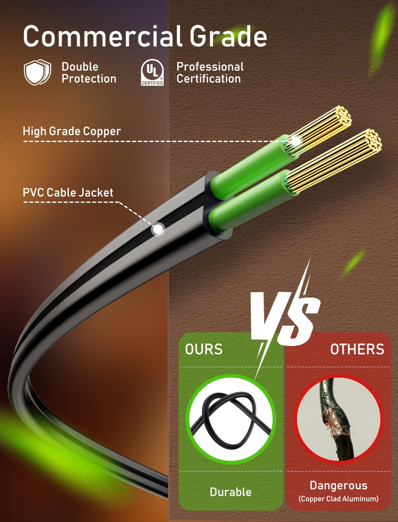 Brightown Outdoor String Lights - Globe Patio Lights 30 Ft with 30 G40 Shatterproof Bulbs, Waterproof Connectable Commercial Hanging Lights for Backyard, Bistro, Porch, Cafe, Deck - Image 4