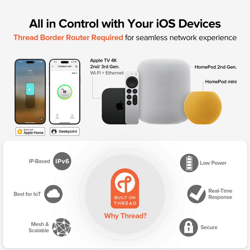 ThorBolt Fingerprint Door Lock with Keypad Door Knob, HomeKit Lock Over ð—§ð—›ð—¥ð—˜ð—”ð——, HomeKit Hub ð—¥ð—²ð—¾ð˜‚ð—¶ð—¿ð—²ð—±, ð—¶ð—¢ð—¦ ð—¢ð—¡ð—Ÿð—¬ Smart Lock for Interior Door, Bedroom, Office, MK1 Black - Image 3