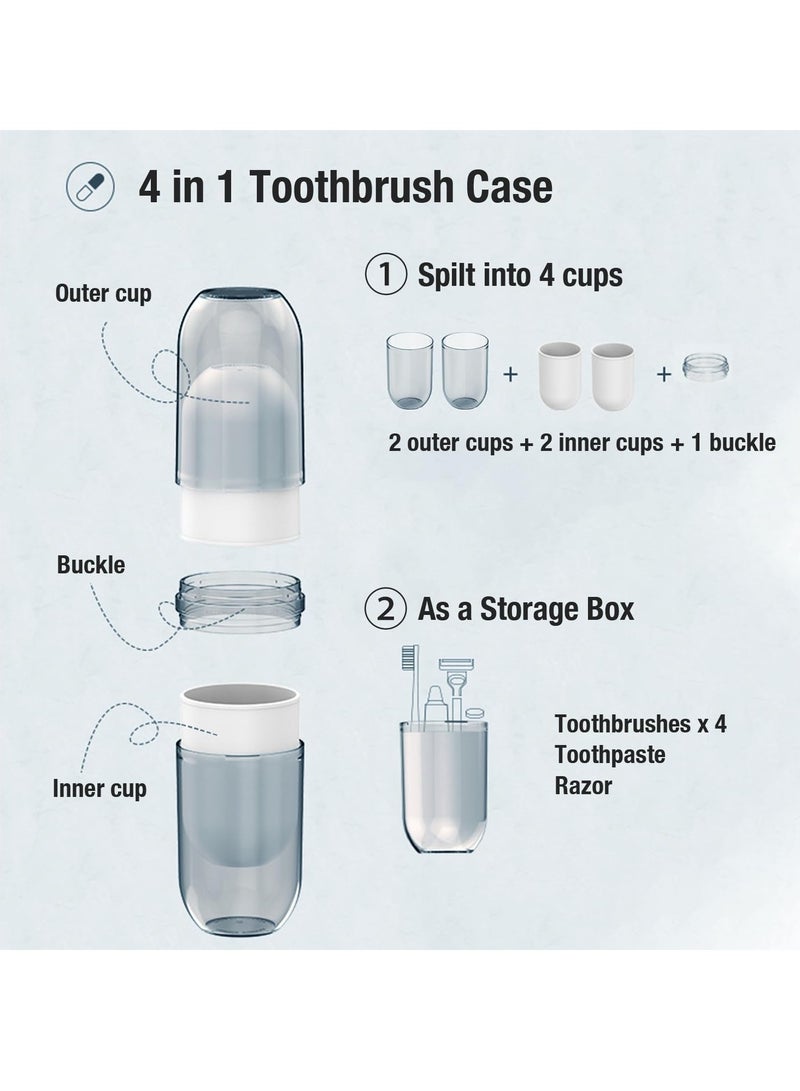 SYOSI 4 in 1 Toothbrush Travel Case Kit, Multifunctional Toothbrush Cup and Portable Holder, Ideal for Family Travel, Business, School, Daily Use  - Image 5