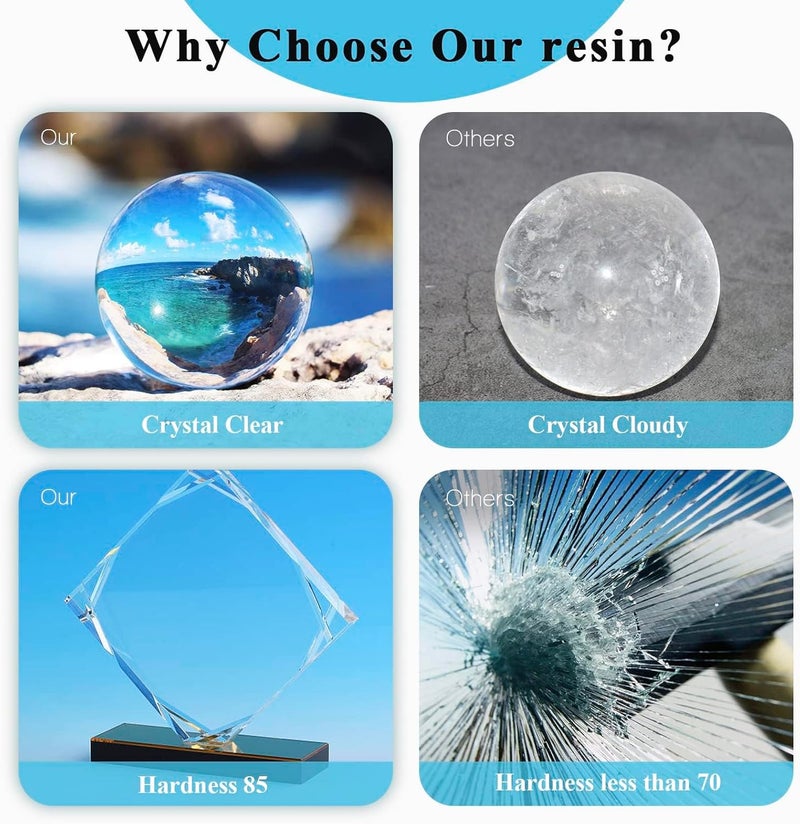 Shabebe Epoxy Resin, 32OZ Epoxy Resin Crystal Clear, Not-Yellowing No-Bubble, Self Leveling Easy Pou/Mix 1:1 Casting Kit & Coating for DIY Jewelry Making, Art Resina Clear Crafts, Molds, River Tables - Image 2