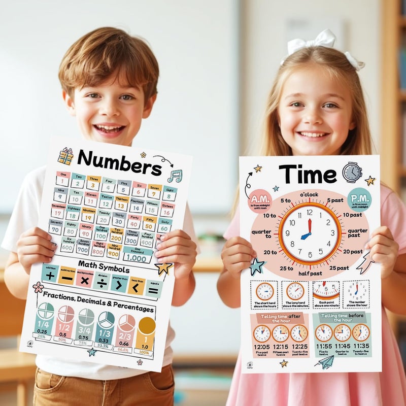 Simply magic 26 Set of 50 Boho Educational Posters for Kids â€“ Alphabet Chart, Multiplication Division Chart, USA World Map, Periodic Table, Sight Words, Homeschool Posters, Boho Classroom Decor - Laminated 17x11 - Image 4