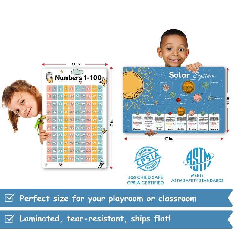 Simply magic 26 Set of 50 Boho Educational Posters for Kids â€“ Alphabet Chart, Multiplication Division Chart, USA World Map, Periodic Table, Sight Words, Homeschool Posters, Boho Classroom Decor - Laminated 17x11 - Image 5