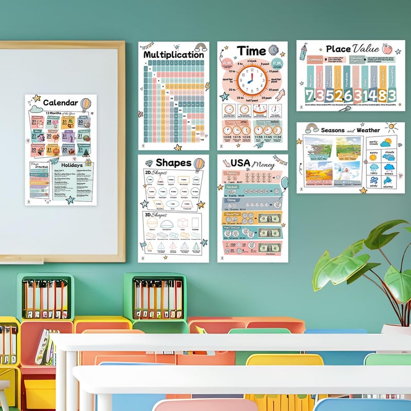 Simply magic 26 Set of 50 Boho Educational Posters for Kids â€“ Alphabet Chart, Multiplication Division Chart, USA World Map, Periodic Table, Sight Words, Homeschool Posters, Boho Classroom Decor - Laminated 17x11 - Image 2