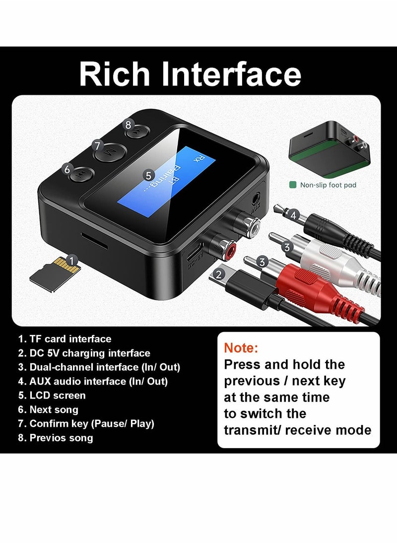 SYOSI - Bluetooth Transmitter, 2-in-1 Transmitter Receiver, 5.0 Audio Adapter, Support 3.5mm RCA TF Card for TV PC Speaker Headset Car - Image 1