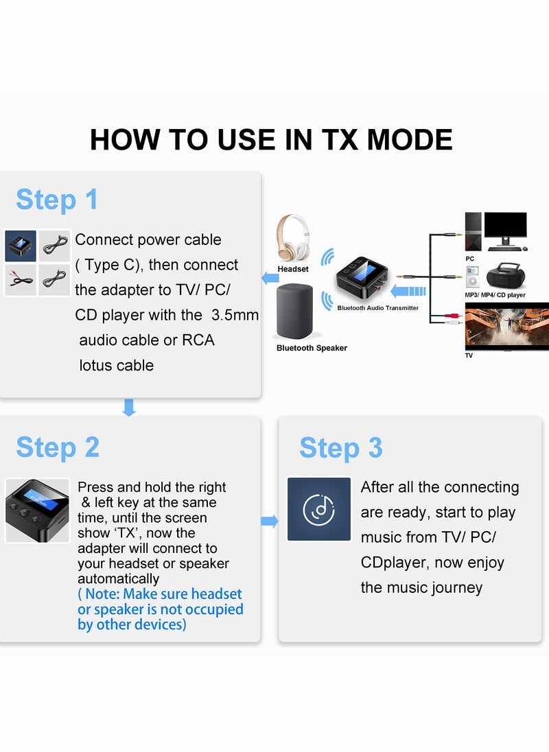 SYOSI - Bluetooth Transmitter, 2-in-1 Transmitter Receiver, 5.0 Audio Adapter, Support 3.5mm RCA TF Card for TV PC Speaker Headset Car - Image 1