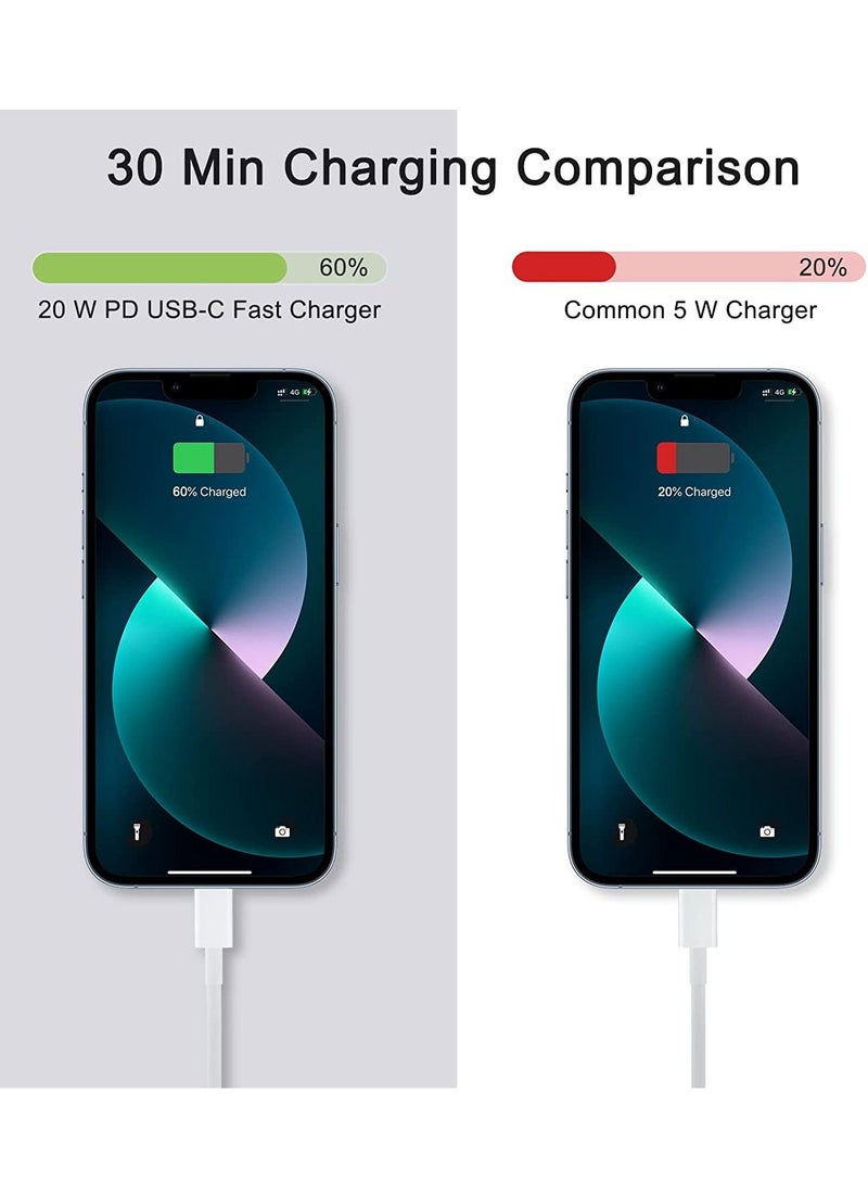 iPhone 20W USB C Fast Charger, iPhone Fast Charger Plug fast Charger Power and 1M iPhone USB C Charger Cable Compatible with i-Phone 13 12 11 Pro Max Mini X XR Xs/i-Pad, iPhone USB C Fast Charger