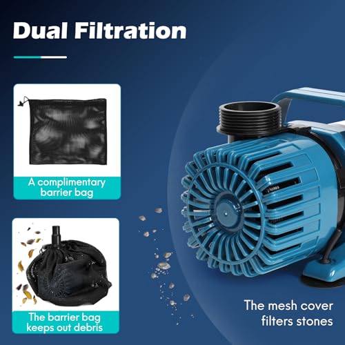 TONGCHANT 100W 1800 GPH Pond Pump for outdoor Ponds and Water Garden, Ultra-Quiet Fountain Pump with 180° Adjustable Outlet, 20FT Cord & Barrier Bag, Waterfall Pump, UL Listed - Image 4