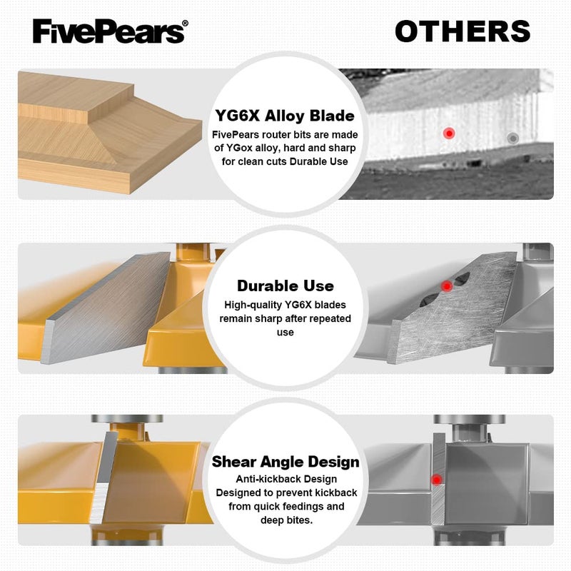FivePears Bevel Raised Panel Router Bit 1/2 Inch Shank for Making Cabinet Door, 3-1/2-Inch Diameter, Used in Combination with Rail and Stile Router Bit - Image 3
