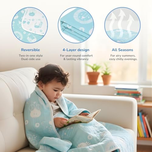 TIDY SLEEP Yarn Dyed Kids Blanket (140 ×100 cm) | Ultra-Soft Cozy Four-Layer Design for Infants Toddlers & Kids Upto 2 to 6 Years | Lightweight, Breathable All-Season Blanket (Blue Party Animals) - Image 3
