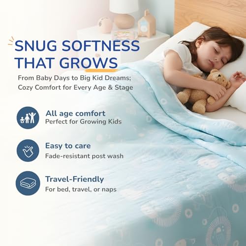 TIDY SLEEP Yarn Dyed Kids Blanket (140 ×100 cm) | Ultra-Soft Cozy Four-Layer Design for Infants Toddlers & Kids Upto 2 to 6 Years | Lightweight, Breathable All-Season Blanket (Blue Party Animals) - Image 4