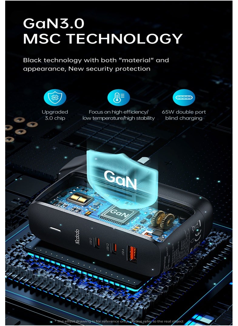 مكدودو شاحن جداري سريع بخاصية GaN بقوة 65W ب3 منافذ  - Image 4