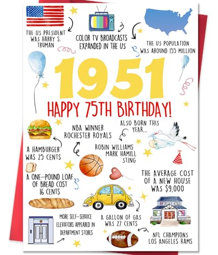 Beixian Funny 75th Birthday Card for Women Men, Happy 75th Birthday Gifts for Dad Mom, Unique 75 Year Old Birthday Decorations for Him Her, 1950 Birthday Card - Image 1
