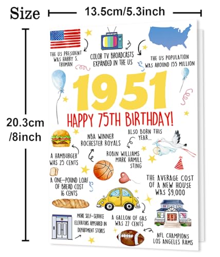 Beixian Funny 75th Birthday Card for Women Men, Happy 75th Birthday Gifts for Dad Mom, Unique 75 Year Old Birthday Decorations for Him Her, 1950 Birthday Card - Image 2