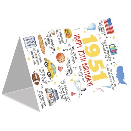 Beixian Funny 75th Birthday Card for Women Men, Happy 75th Birthday Gifts for Dad Mom, Unique 75 Year Old Birthday Decorations for Him Her, 1950 Birthday Card - Image 3