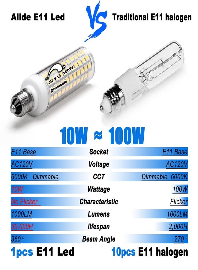 مصابيح LED E11، 120 فولت، 100 واط، تعادل مصابيح الهالوجين، قابلة للتعتيم، قاعدة صغيرة T3 وT4، مصباح JDE11، ضوء نهاري أبيض بارد 6000 كلفن، 10 واط، 1000 لومن، E11، مناسبة للثريات، الشمعدانات، مراوح السقف، إضاءة الخزائن، عبوة من 5 مصابيح - Image 5