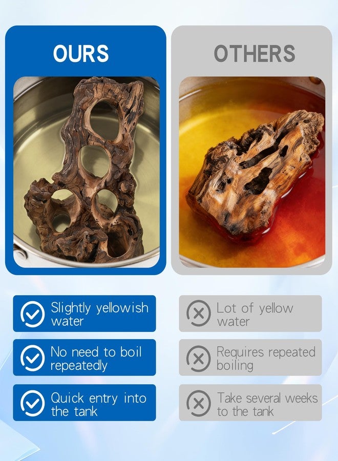 redfeiyang Aquarium Driftwood Fish Cave for Betta Fish Shrimp Hideout,10-12" Natural Porous Driftwood for Aquascaping with Low Tannins,Reptiles Shelter Fish Tank Decoration with Protein Cotton(No need to boil) - Image 2