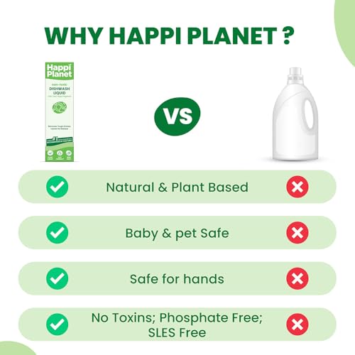 Happi Planet | Organic Dishwash Liquid Gel Refill Pack | 1L | Herbal, Natural, Plant Based, Biodegradable, Non Toxic, Eco-Friendly | Removes Tough Grease, Leaves No Residue, Baby & Pet Safe - Image 5