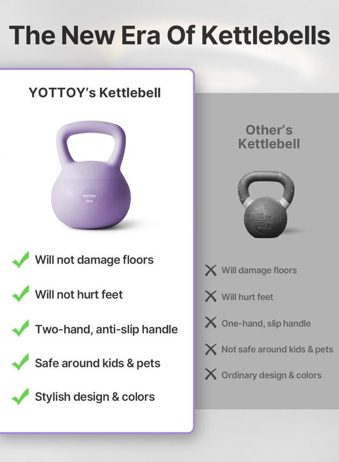 YOTTOY دمبل كيتل بيل ناعم، وزن كيتل بيل بمقبض مضاد للانزلاق للتدريبات المنزلية، مجموعة كيتل بيل مع ضمان القوة والسلامة (أرجواني، 10 رطل) - Image 3