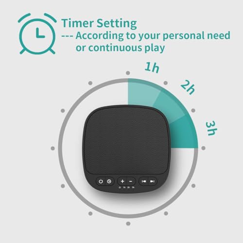 Magicteam Sleep Sound White Noise Machine with 40 Natural Soothing Sounds and Memory Function 32 Levels of Volume Powered by AC or USB and Sleep Timer Sound Therapy for Baby Kids Adults (B-Black) - Image 4