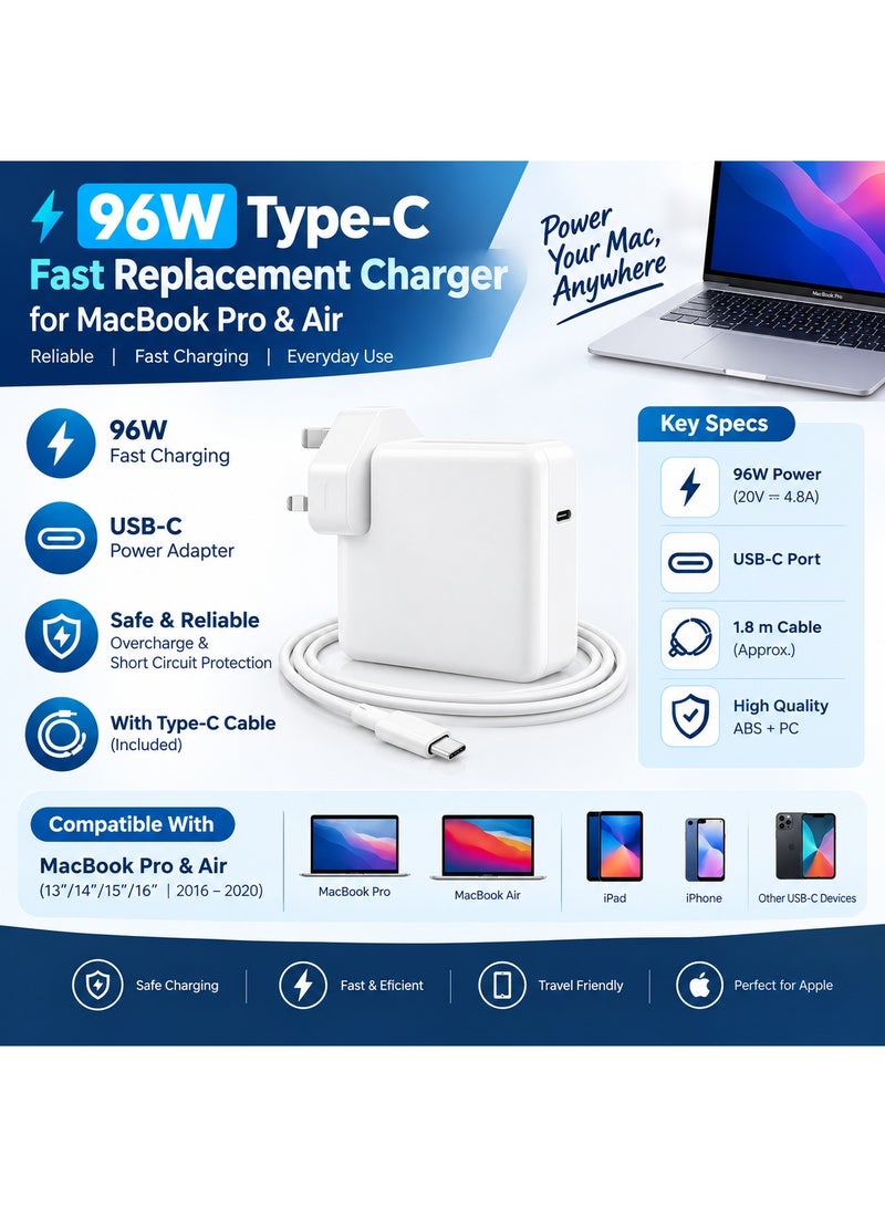 زامفا شاحن بديل سريع من النوع C بقوة 96 واط لأجهزة MacBook Pro وAir | متوافق مع أجهزة الكمبيوتر المحمولة مقاس 13/14/15/16 بوصة (2016-2020) | محول طاقة Thunderbolt USB-C مع كابل للأجهزة اللوحية والهواتف الذكية وiPhone 15 - Image 3