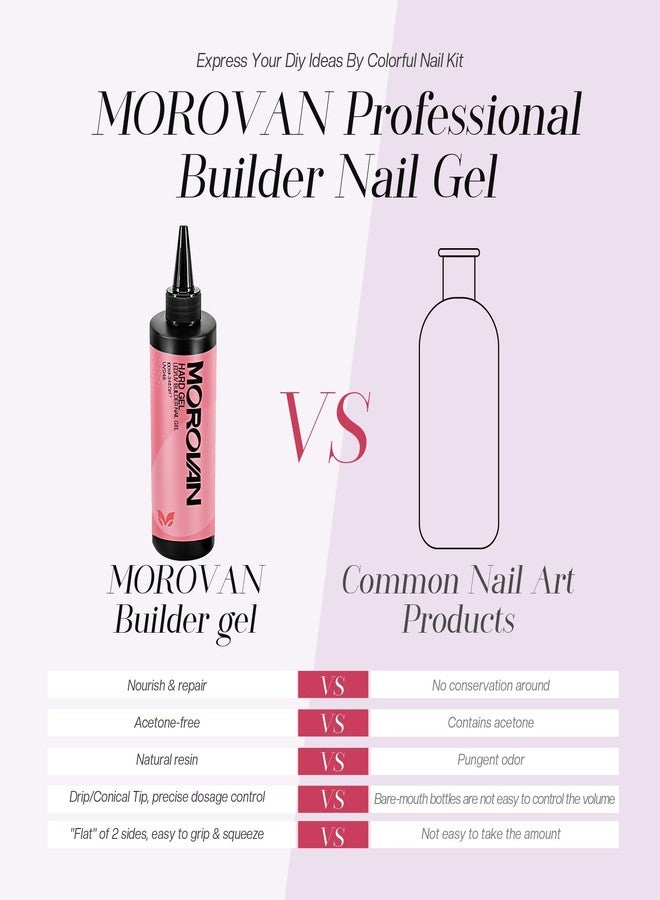 Morovan Builder Nail Gel Kit Nail Extension Gel Set Hard Gel For Nail Strengthen Nail Carving with Nail Forms Nail Brush Subpackage Box Portable Travel Gel Nail Kit DIY for Nail Lovers Beginners - Image 2