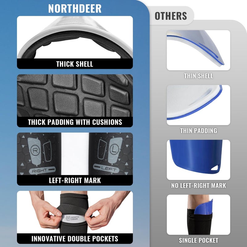 Northdeer Soccer Shin Guards for Kids Adults. Sleeves with Optimized Insert Pocket - Protective Soccer for Boys Girls Men - Image 5