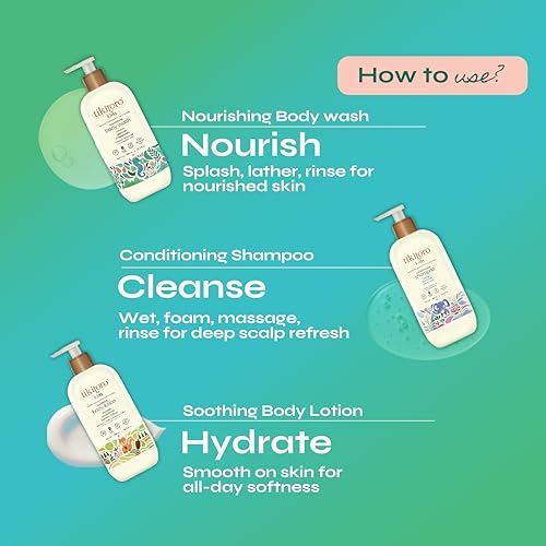 Tikitoro Kids Body and Hair Combo Offer Pack - 300ml x 3, Nourishing Body wash, Conditioning Shampoo & Soothing Body Lotion, Gift Sets for Kids, 100% Vegan, Age: 4+ Years. - Image 5