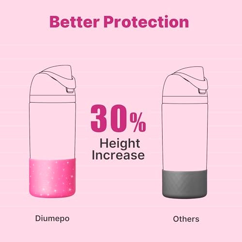 Diumepo Silicone Water Bottle Boot for Owala 14/16oz, Anti-Slip Protective Sleeve Bottom Bumper Protector for Owala Kids 12 oz Tumbler, Flip 14 oz and FreeSip 16 oz Water Bottle (Glitter Rose Red) - Image 5