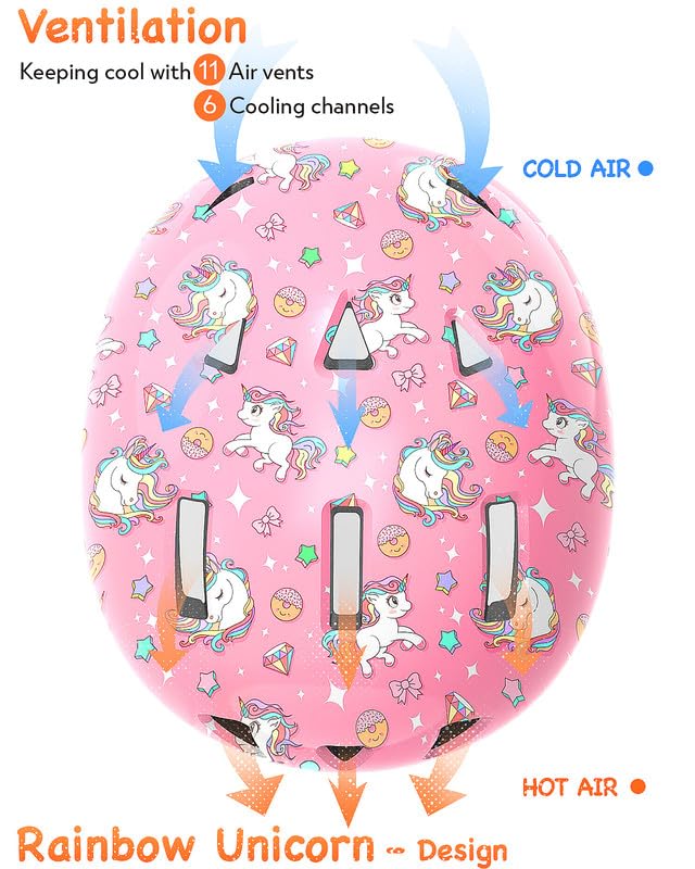 MOUNTALK Toddler Bike Helmet for Boys and Girls, Adjustable Kids Helmets from Infant/Baby to Children, 1/2/3/4/5/6/7/8 Years Old (Unicorn,XS) - Image 5
