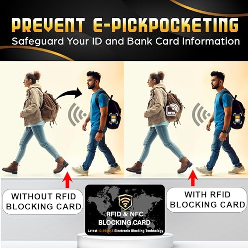 SaiTech IT 2 Pack RFID Blocking Card NFC Contactless Debit/Credit Card ATM Passport Protector ideal for Men & women slim with World map design perfectly fit in wallet(Black), White - Image 4
