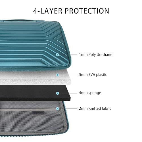 DOMISO 17.3 Inch Laptop Sleeve Case, Shockproof Waterproof Soft EVA Protective Bag with Handle, Lightweight Carrying Case for 17-17.3" Notebook/Dell/Lenovo/HP/MSI/ASUS, Teal - Image 2