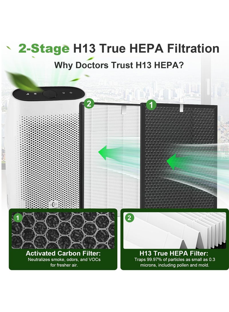 BOAO FY1413/40 Active Carbon & FY1410/40 HEPA Replacement Filter Set Compatible with Philips Air Purifier Series 1000 1000i, Replace AC1214 AC1215 AC1217 AC2729(HEPA Filter + Activated Carbon Filter) - Image 4