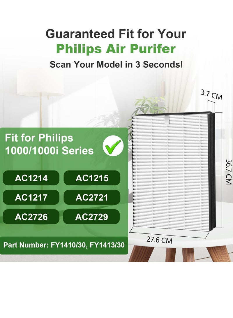 BOAO FY1413/40 Active Carbon & FY1410/40 HEPA Replacement Filter Set Compatible with Philips Air Purifier Series 1000 1000i, Replace AC1214 AC1215 AC1217 AC2729(HEPA Filter + Activated Carbon Filter) - Image 3