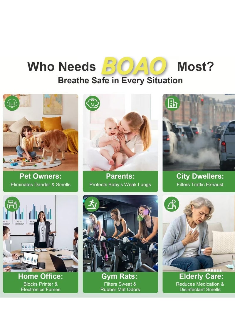 BOAO FY1413/40 Active Carbon & FY1410/40 HEPA Replacement Filter Set Compatible with Philips Air Purifier Series 1000 1000i, Replace AC1214 AC1215 AC1217 AC2729(HEPA Filter + Activated Carbon Filter) - Image 5
