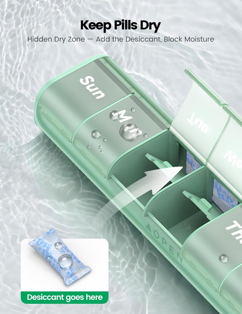 Ideerfit Weekly Medicine Pill Organizer, 7 Day Daily Pill Box Case Travel with Portable Handle, Moisture-Proof Desiccant & Secure Hinges for Vitamins, Medication Supplements - Image 2